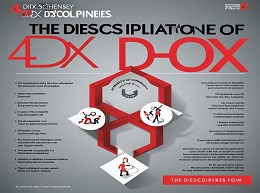 The 4 Disciplines of Execution